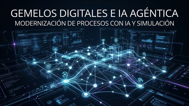 Gemelos Digitales e Inteligencia Artificial Agéntica